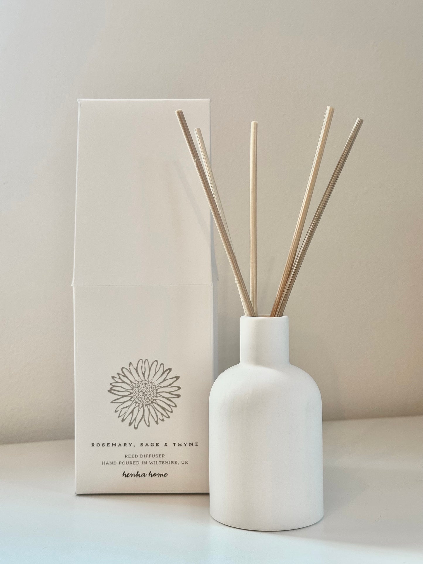 CERAMIC DIFFUSER ~ ROSEMARY, SAGE & THYME